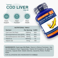 Natural Cod Liver Fish Oil bottle beside icons for Vision Support Heart Function Brain Health on a light background