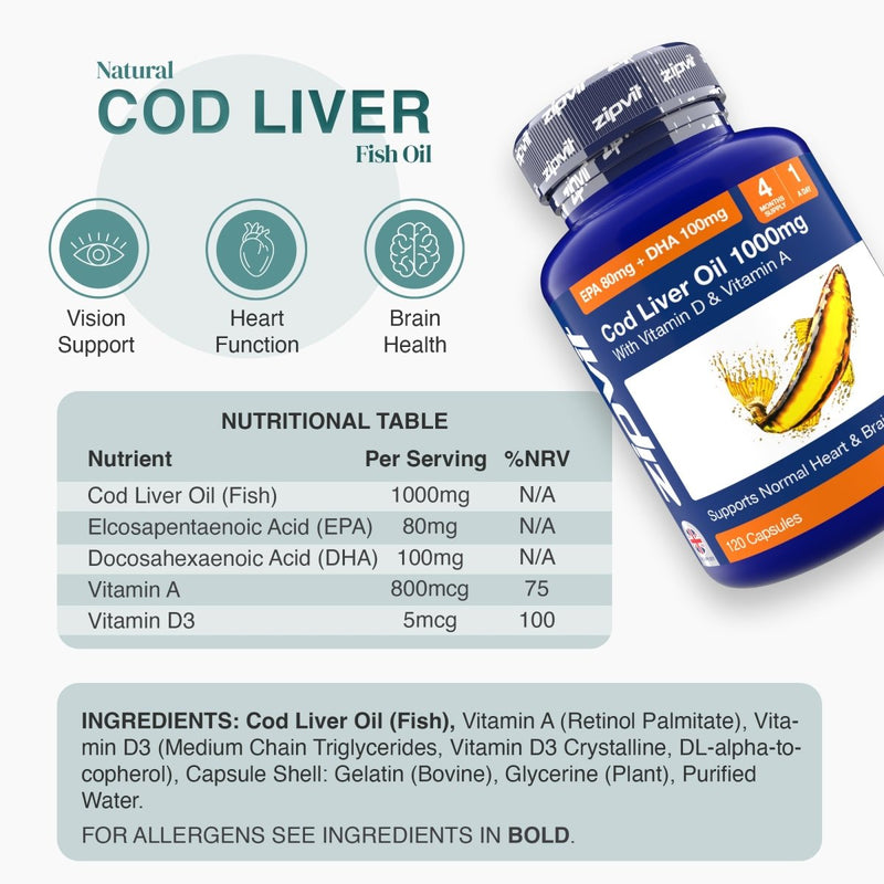 Natural Cod Liver Fish Oil bottle beside icons for Vision Support Heart Function Brain Health on a light background