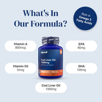 A product infographic for zipvit Cod Liver Oil 100mg. The central subject is a dark blue bottle with an orange label band, surrounded by white rounded text bubbles detailing its ingredients: Vitamin A 800mcg, Vitamin D3 5mcg, EPA 80mg, DHA 100mg, and Cod Liver Oil 1000mg.