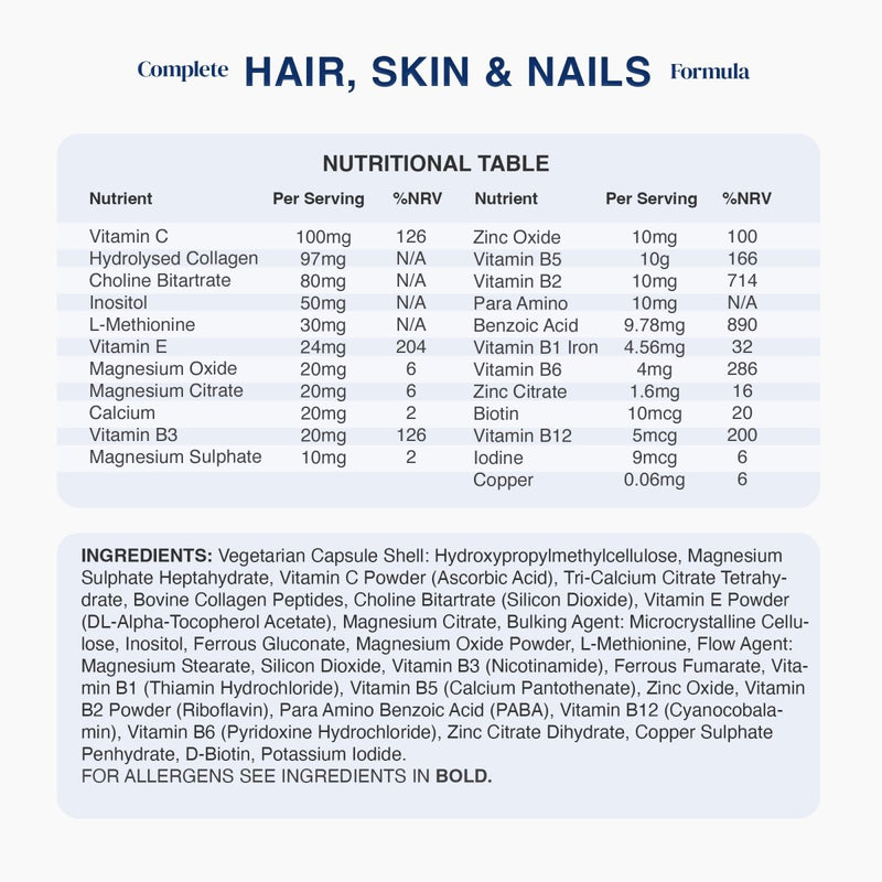 A nutrition table and ingredients list for a hair, skin, and nails formula. The table lists nutrients such as Hyaluronic Collagen, Zinc Oxide, Vitamin B5, and Copper with serving sizes and %NRV.