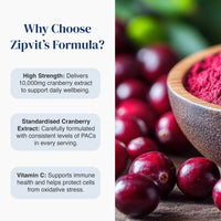 Promotional graphic for Zipvit's Formula featuring text on the left and a photo of fresh cranberries and a bowl of powder on the right. The text highlights high strength, standardized cranberry extract, and vitamin C benefits.