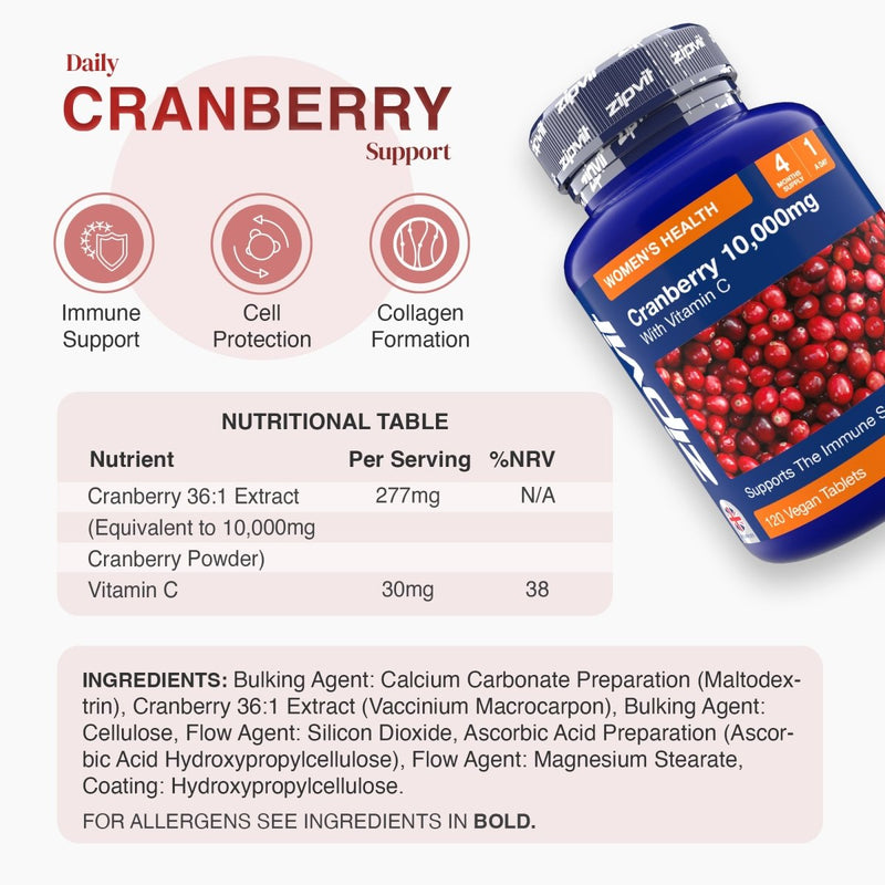 Product infographic showing a tilted Cranberry 10,000mg bottle on the right and daily support icons and a nutrition table on the left