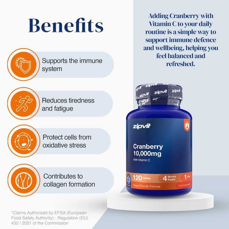 A bottle of zipvit supplements displayed on a white pedestal, next to a light blue panel detailing its benefits: supports heart health, reduces fatigue, protects cells from oxidative stress, and contributes to psychological function.