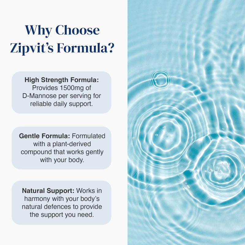 Promotional graphic for Zipvit's Formula with text on the left and a water ripple background on the right. The text highlights high strength formula, gentle formula, and natural support.