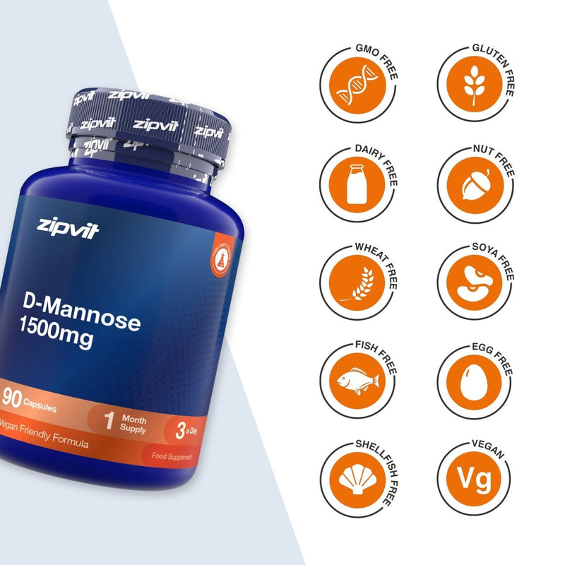A blue bottle of zipvit D-Mannose 1500mg dietary supplement capsules shown next to a list of dietary certification icons on a white background.