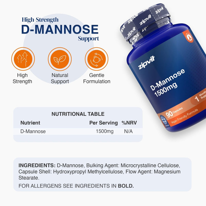 A blue bottle of zipvi D-Mannose 1500mg dietary supplement shown on a light gray background with informational graphics, including a circular badge, a nutrition table, and ingredient text.