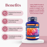 Benefits infographic beside a Multivitamins Minerals bottle highlighting immune support energy and mental performance