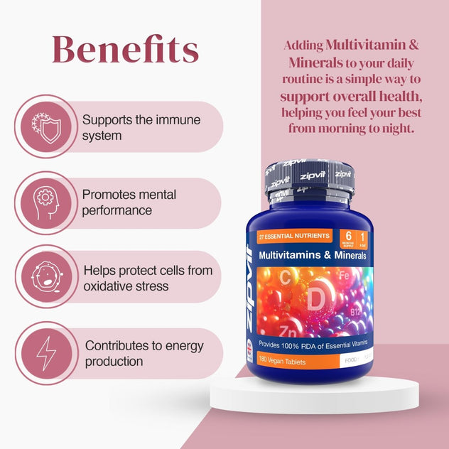 Benefits infographic beside a Multivitamins Minerals bottle highlighting immune support energy and mental performance