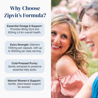 Promotional graphic for Zipvit Formula with text on the left reading 'Why Choose Zipvit Formula?' and product benefits, and a photo of two smiling women on the right.