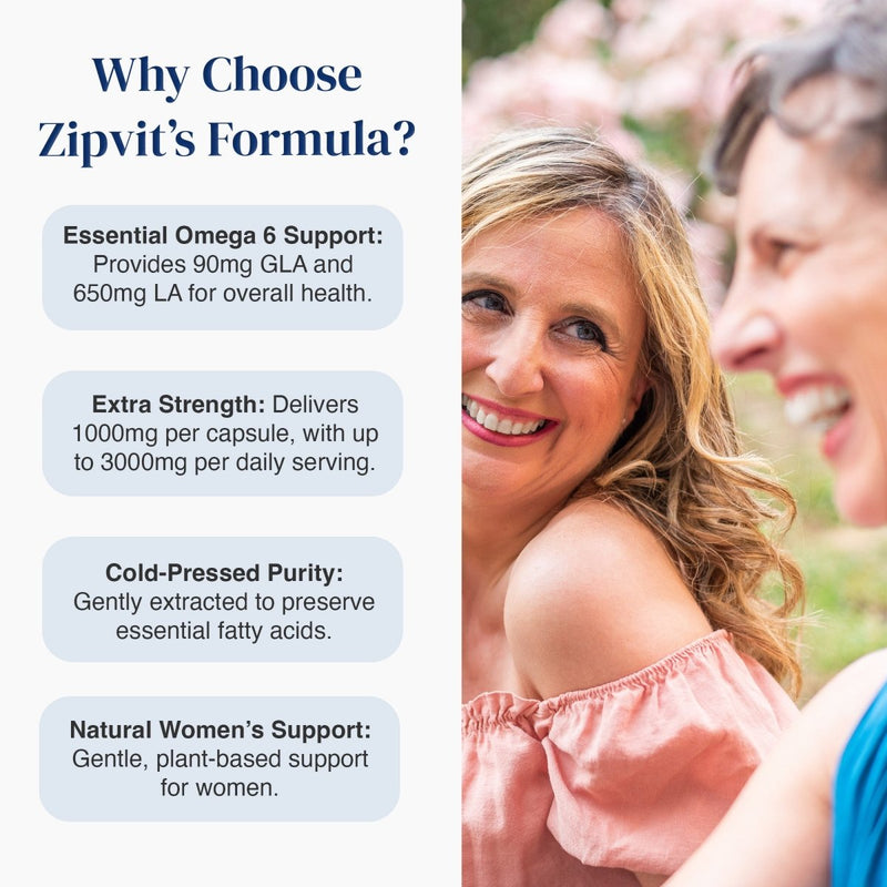 Promotional graphic for Zipvit Formula with text on the left reading 'Why Choose Zipvit Formula?' and product benefits, and a photo of two smiling women on the right.