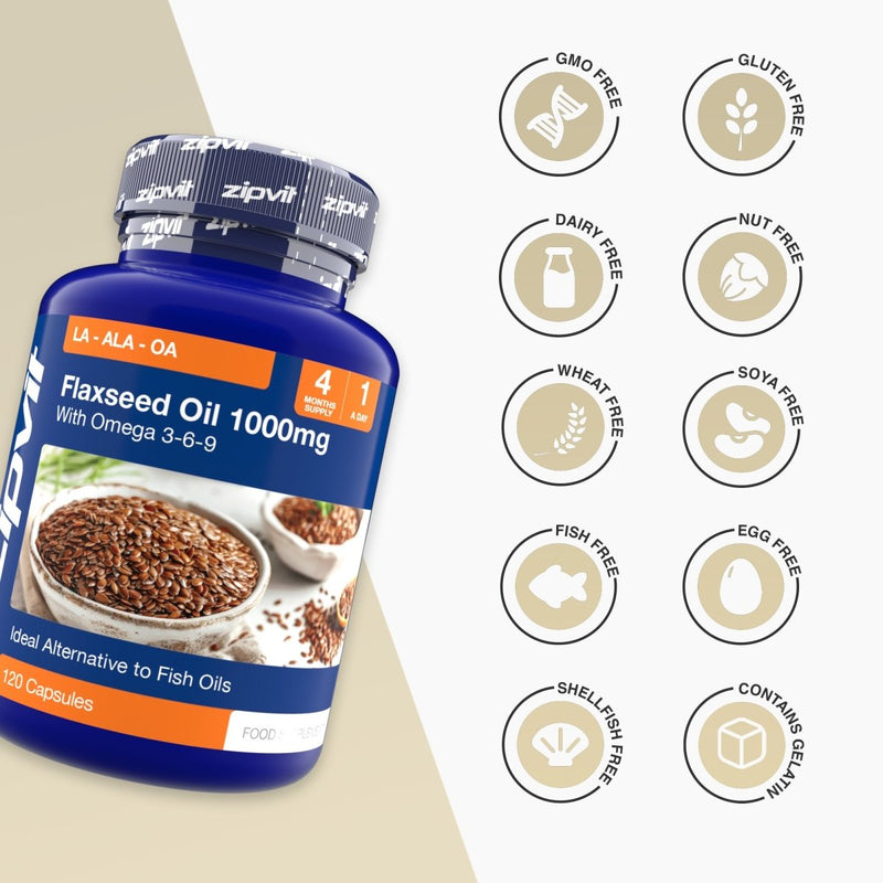 Blue Flaxseed Oil 1000mg bottle with Omega 3-6-9 angled on a beige background beside circular free from icons