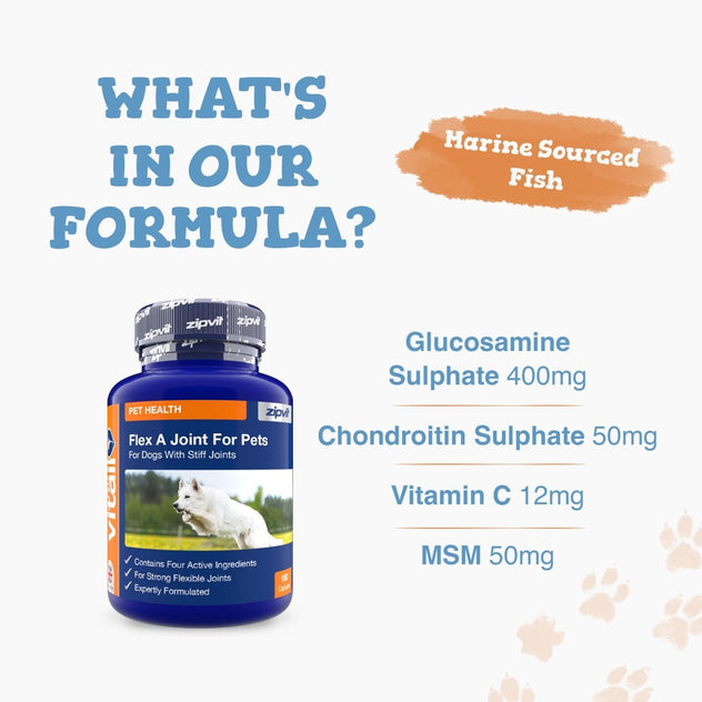 Blue bottle of Flex A Joint for Pets with ingredient highlights glucosamine sulfate chondroitin MSM and vitamin C