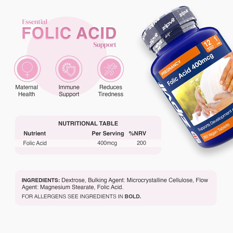 Folic acid 400mcg bottle beside icons signaling maternity health immune support and reduced tiredness with a nutrition table