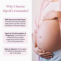 Infographic about folic acid for pregnancy with NHS dose details and a pregnant belly