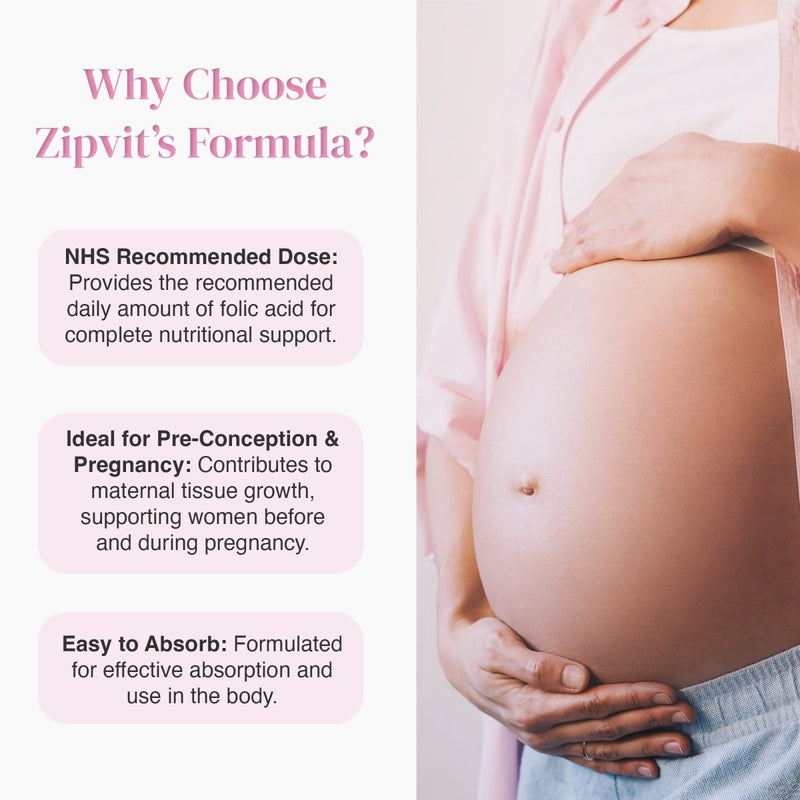 Infographic about folic acid for pregnancy with NHS dose details and a pregnant belly