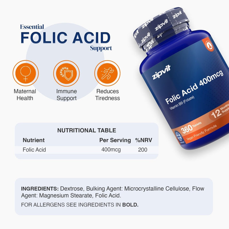 A bottle of zipvit Folic Acid 400mcg dietary supplement shown on a clean white background with informational text, icons for maternal health, immune support, and reduced tiredness, and a nutritional table.