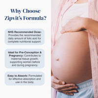 Promotional graphic for Zipvit's Formula folic acid, featuring text benefits on the left and a pregnant woman cradling her baby bump on the right.