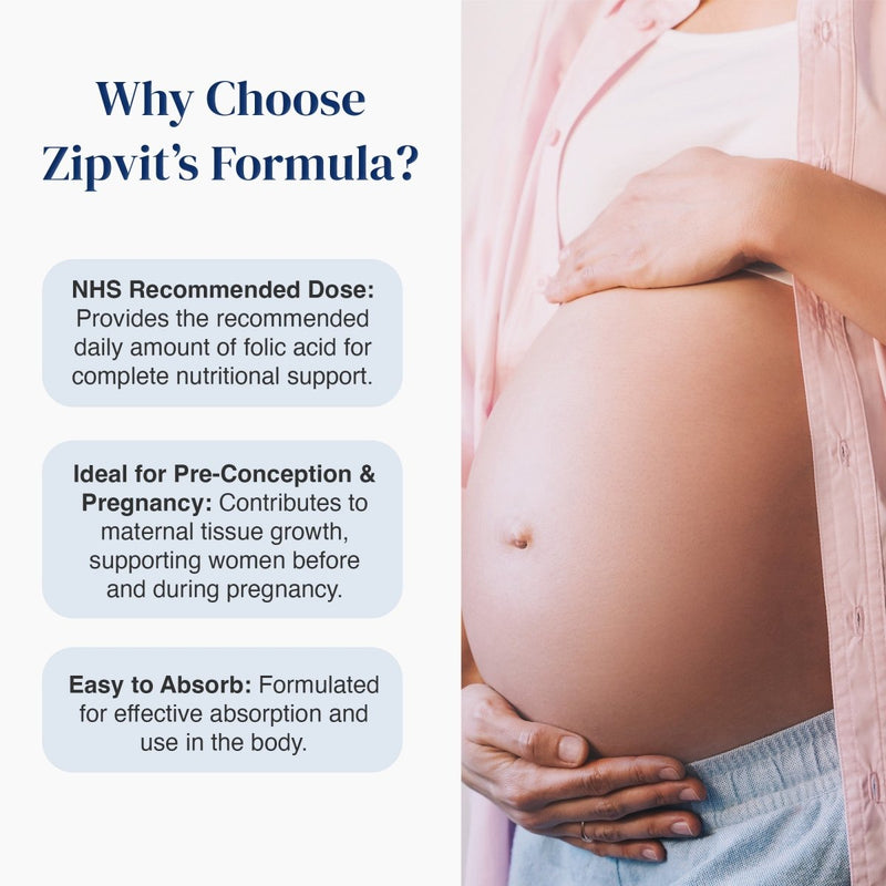 Promotional graphic for Zipvit's Formula folic acid, featuring text benefits on the left and a pregnant woman cradling her baby bump on the right.
