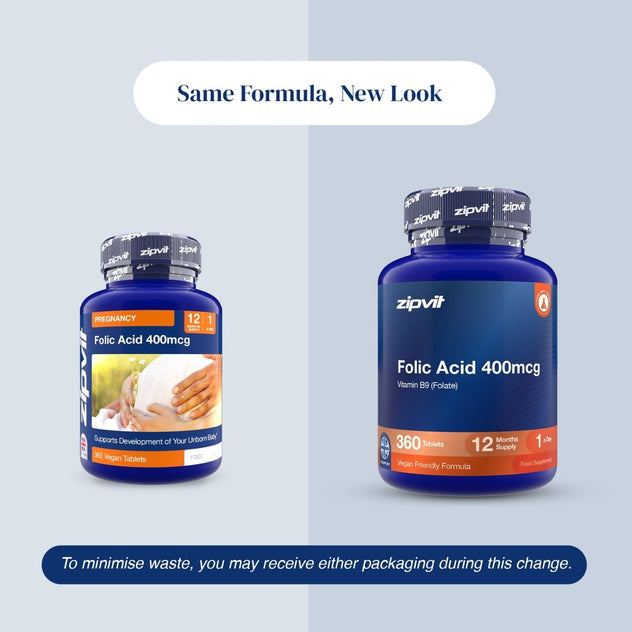 Old and new Zipvit Folic Acid 400 mcg packaging shown side by side under the heading ‘Same Formula, New Look.’ Both contain 360 vegan tablets for a 12-month supply, with a note that either design may be received during the packaging transition.