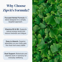 Promotional graphic for Zipvit's Formula herbal supplement, featuring a white background with text explaining benefits and a green ginkgo leaf pattern on the right side.