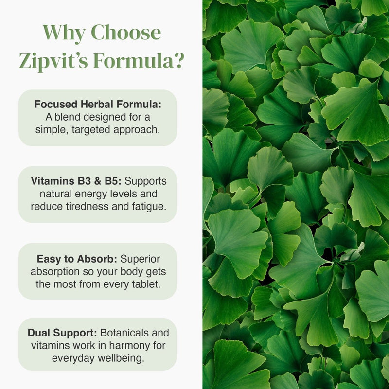 Why Choose Zipvit's Formula panel with vitamins B3 and B5 beside a lush green leaf background.