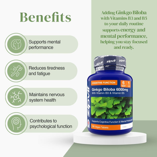 Ginkgo Biloba 6000mg bottle beside a benefits panel highlighting cognitive support and nervous system health.