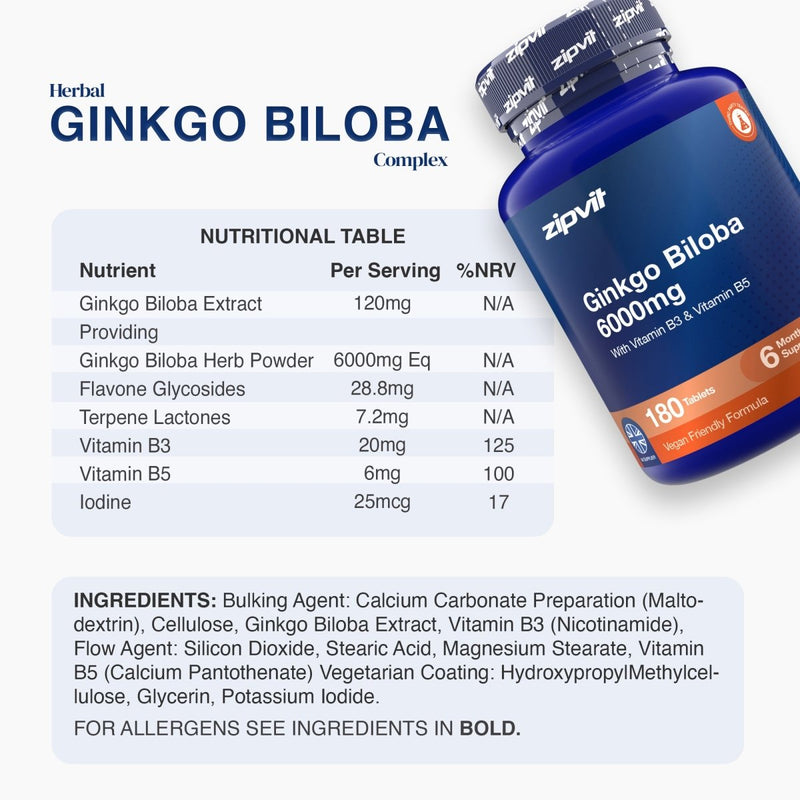 A bottle of zipvit Herbal Ginkgo Biloba Complex supplement shown next to a detailed nutritional table and ingredients list on a light blue background.
