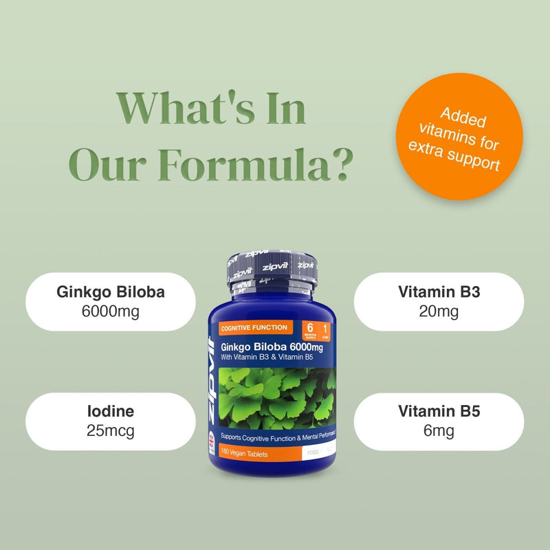 Ginkgo Biloba 6000mg bottle presented with Whats In Our Formula graphic and vitamin B3 B5 notes.