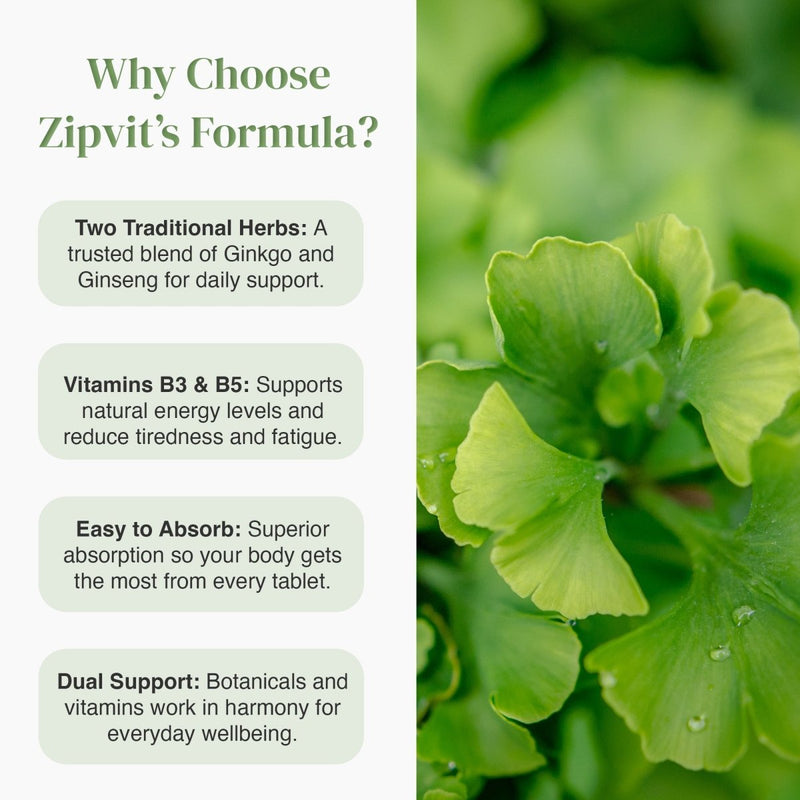 Why Choose Zipvit's Formula infographic with a leafy green photo on the right and benefits listed on the left.