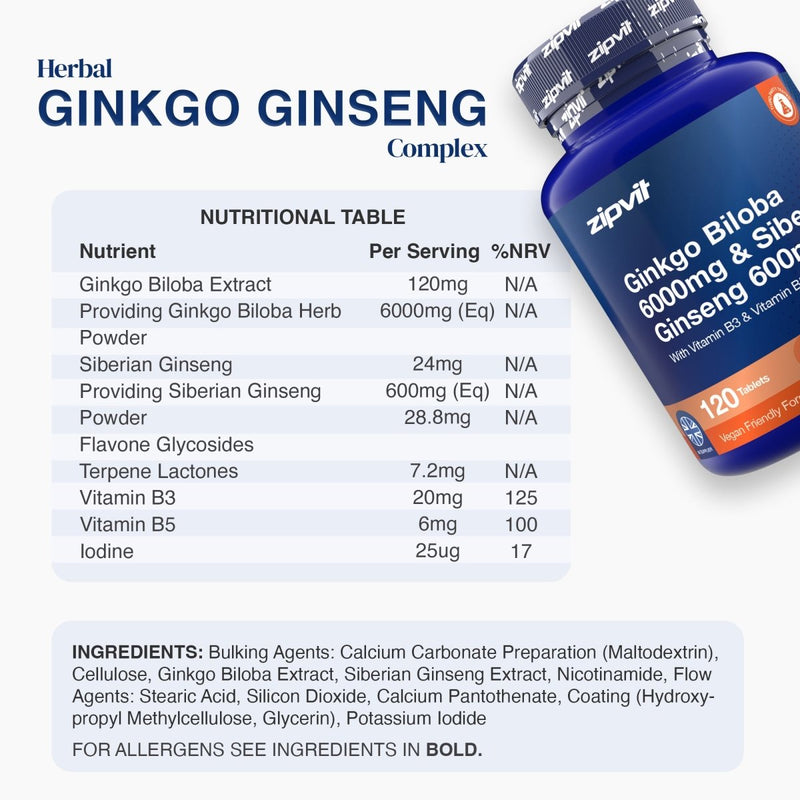 A supplement bottle labeled zipvit Herbal Ginkgo Ginseng Complex next to a detailed nutritional table and ingredients list on a white background.