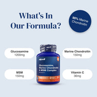 A supplement bottle labeled zipvit Glucosamine, Marine Chondroitin & MSM Complex, centered on a pale blue background with text callouts listing ingredients: Glucosamine 1200mg, Marine Chondroitin 150mg, MSM 150mg, and Vitamin C 36mg.