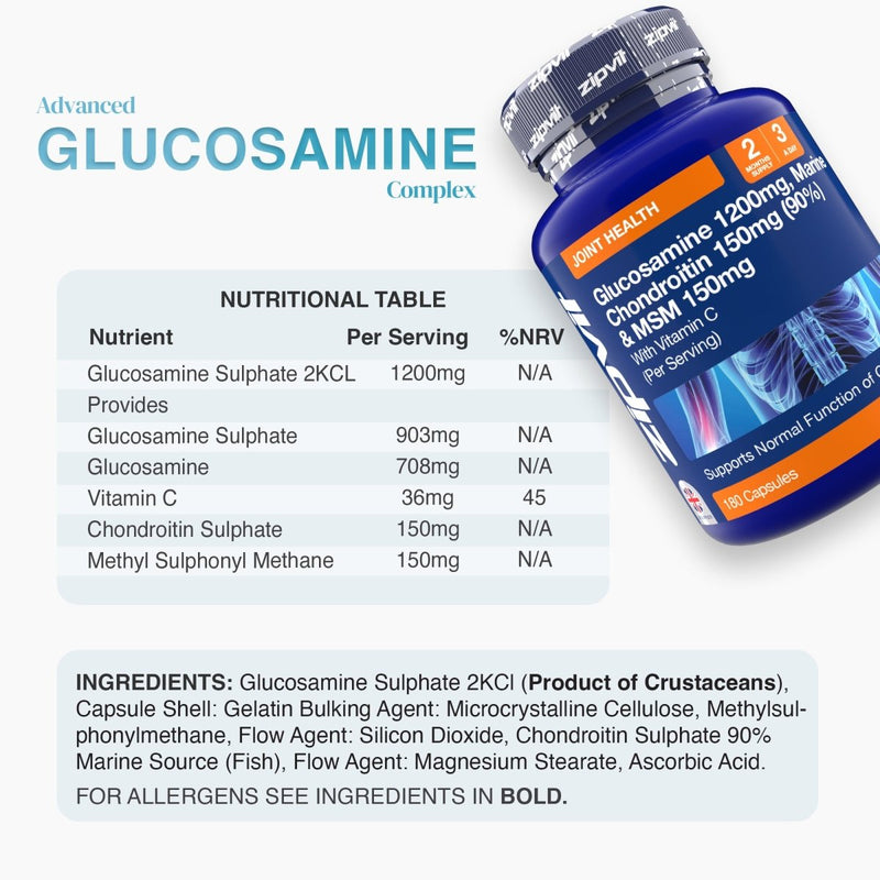 Angled Glucosamine Complex bottle beside a nutrition table detailing per serving amounts for glucosamine chondroitin and MSM