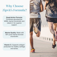 Promo graphic for Glucosamine Complex with runners and benefit panels listing Quad-Action Formula Marine Quality and Vitamin C benefits
