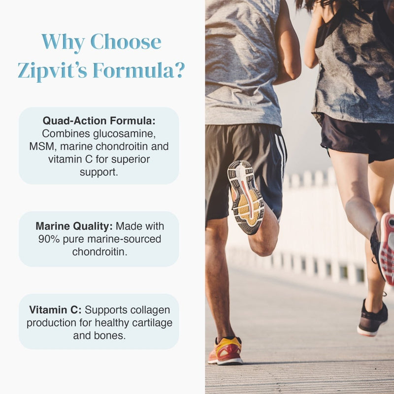 Promo graphic for Glucosamine Complex with runners and benefit panels listing Quad-Action Formula Marine Quality and Vitamin C benefits