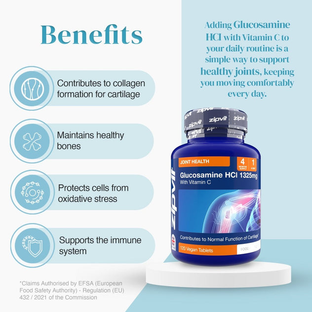 Benefits layout with icons for collagen formation, healthy bones, antioxidant protection, and immune support beside a glucosamine bottle.