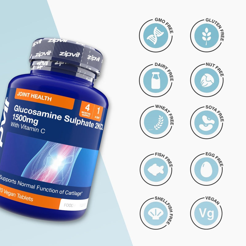 Blue glucosamine HCl 1325mg bottle with an orange Joint Health banner and a row of benefit icons on the right