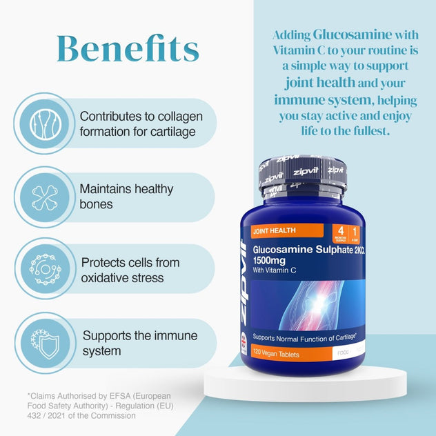 Blue bottle of Glucosamine Sulphate 1500mg with Vitamin C beside a pale blue benefits panel in a promotional layout.
