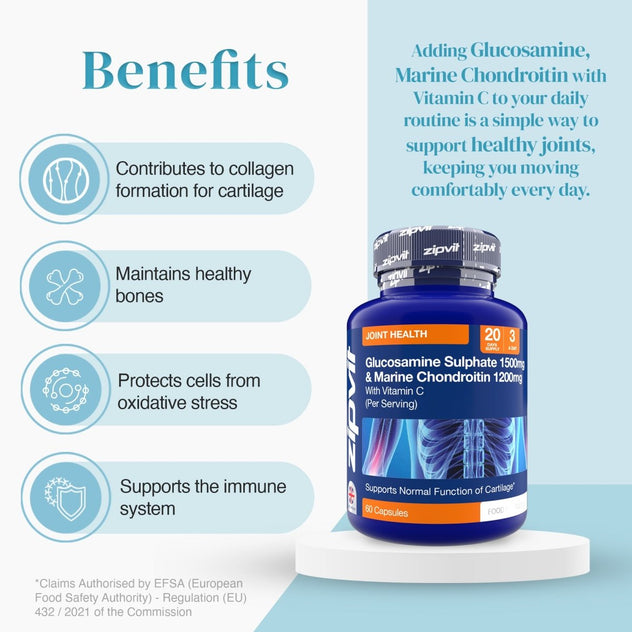 Benefits infographic beside the joint health bottle listing collagen support, healthy bones, oxidative protection, and immune support