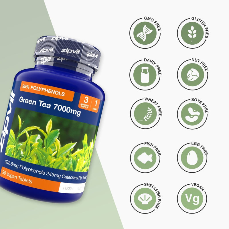 Green Tea 7000mg bottle next to ten circular badges listing GMO free gluten free dairy free nut free wheat free soy free fish free egg free shellfish free and vegan.