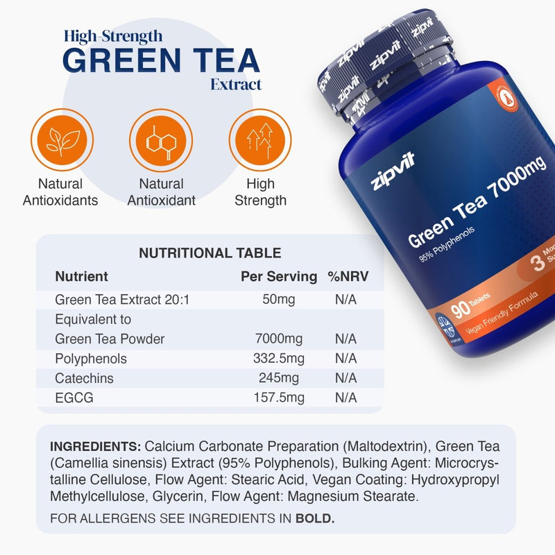 A bottle of zipvit High Strength Green Tea Extract dietary supplement shown on a light gray background with product information, a nutritional table, and ingredient details.