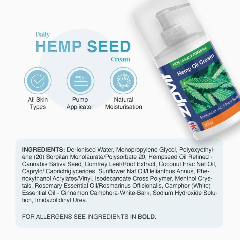 Angled bottle of Daily Hemp Seed Cream beside a large ingredient panel on a light background