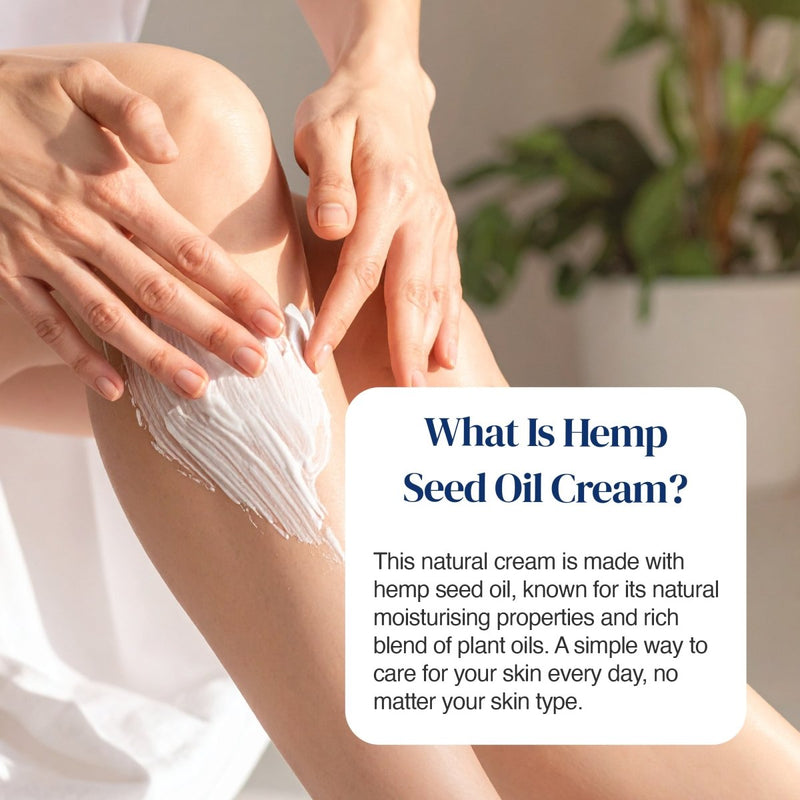 A person applying white cream from a tube onto their leg, with a text box overlay explaining what hemp seed oil cream is.