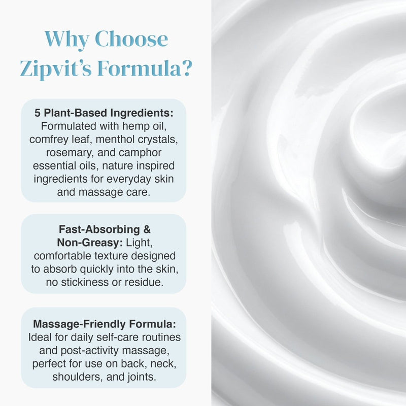 Infographic shows Why Choose Zipvit Formula with a Hemp Oil Cream bottle on the right and three blue feature panels on the left