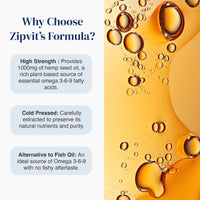 Promotional graphic for Zipvit's Formula hemp seed oil, featuring text on the left explaining benefits like high strength and cold pressing, and a golden oil column with droplets on the right.