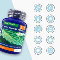 Blue Hemp Seed Oil 1000mg bottle with allergen icons listing GMO free gluten free dairy free nut free fish free egg free shellfish free and gelatin
