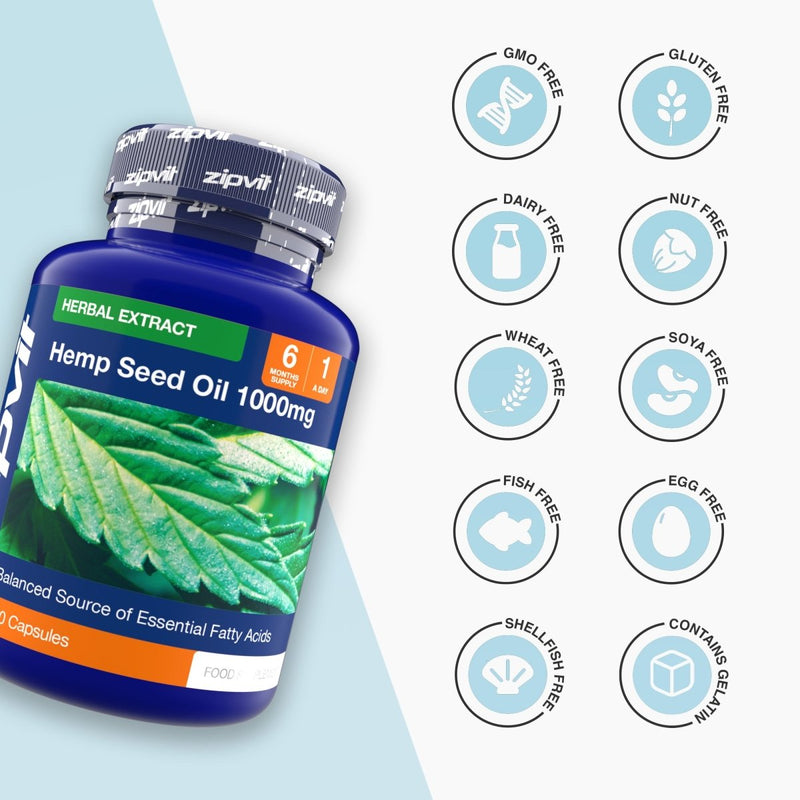 Blue Hemp Seed Oil 1000mg bottle with allergen icons listing GMO free gluten free dairy free nut free fish free egg free shellfish free and gelatin
