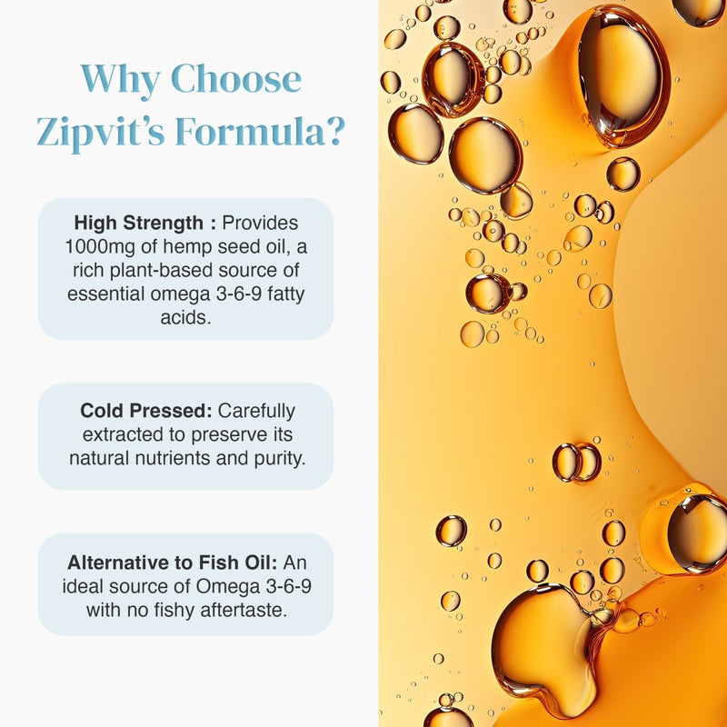 Infographic for Hemp Seed Oil 1000mg highlighting high strength cold pressed oil and no fishy aftertaste