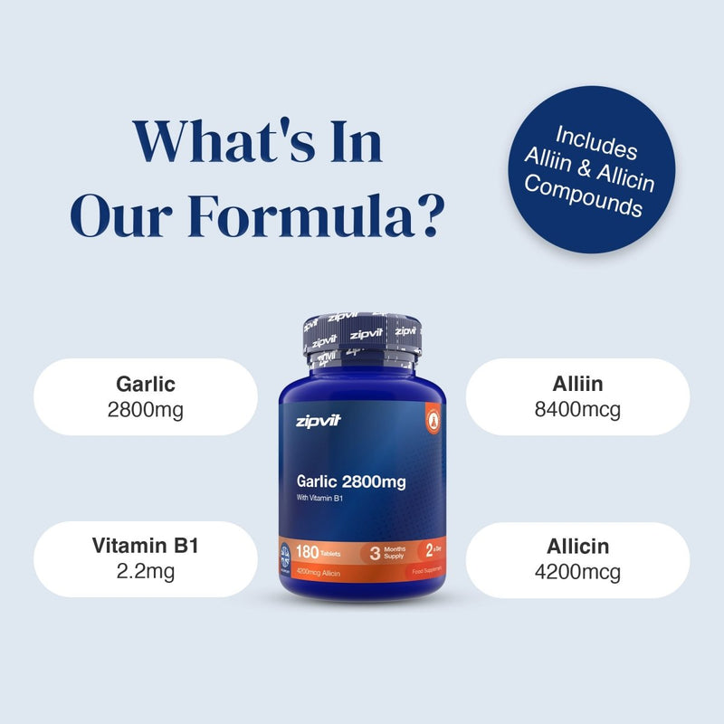 High Strength Garlic with 4200mcg Allicin - Zipvit