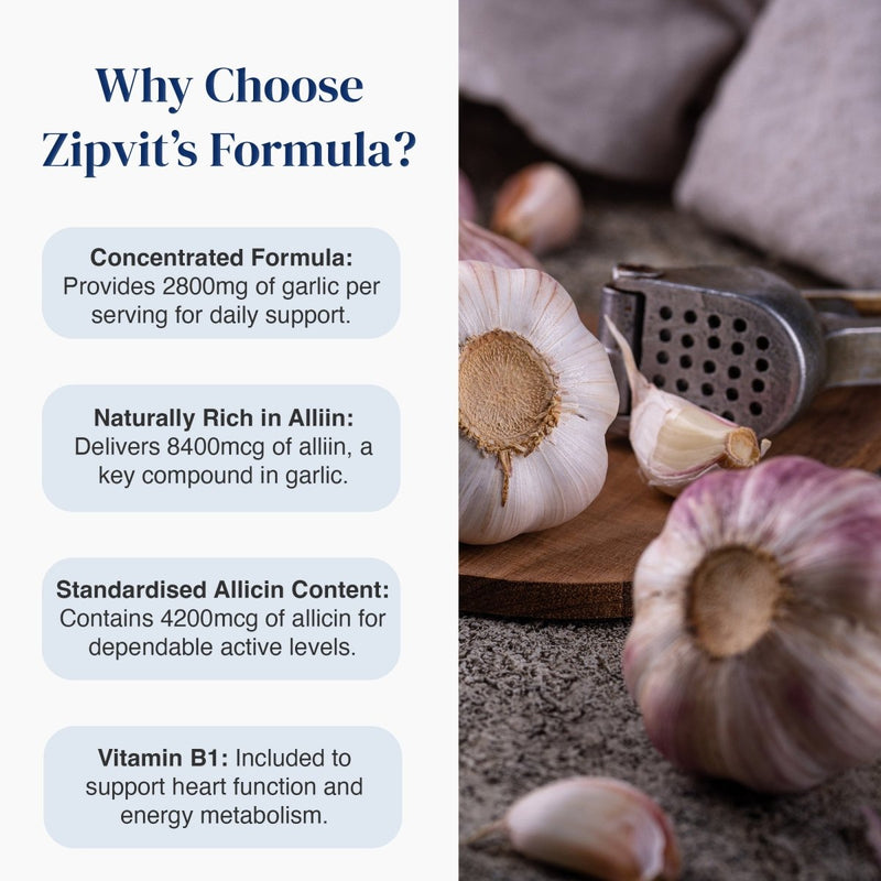 Promotional graphic for Zipvit's Formula garlic supplement, featuring text callouts on the left and a styled photo of whole garlic bulbs, a garlic press, and garlic cloves on a wooden board on the right.