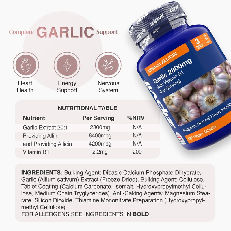 Blue garlic supplement bottle with garlic cloves on the label and 4200 mcg allicin badge